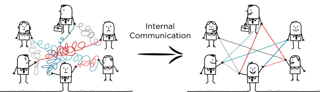 Internal-Communications copy